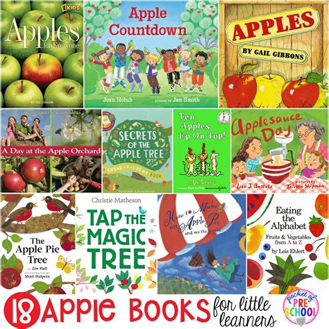 apple books on remarkable